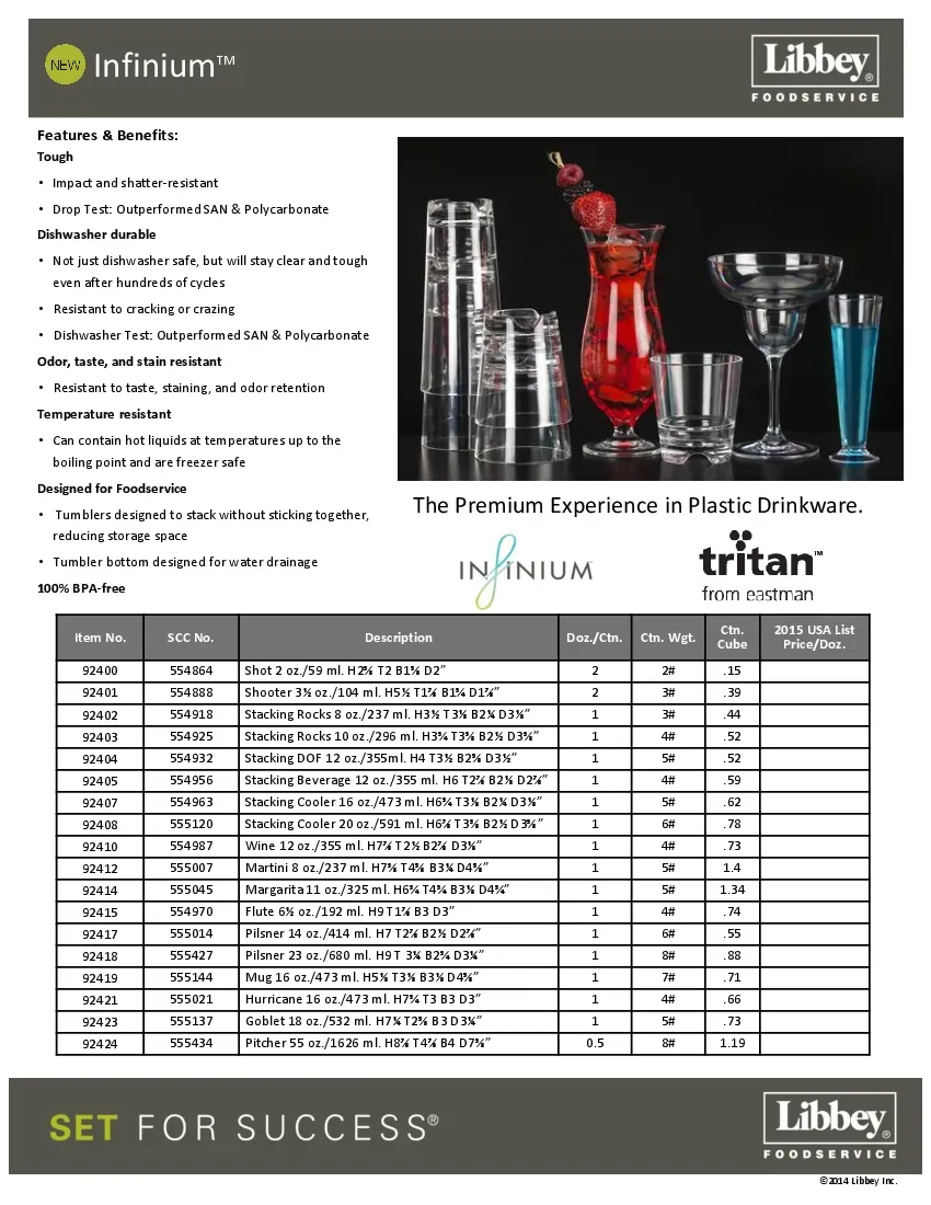 libbey-glass-92407-glassware-plastic-16-oz-stackable-tritan-specsheet-260719tcl24p.pdf