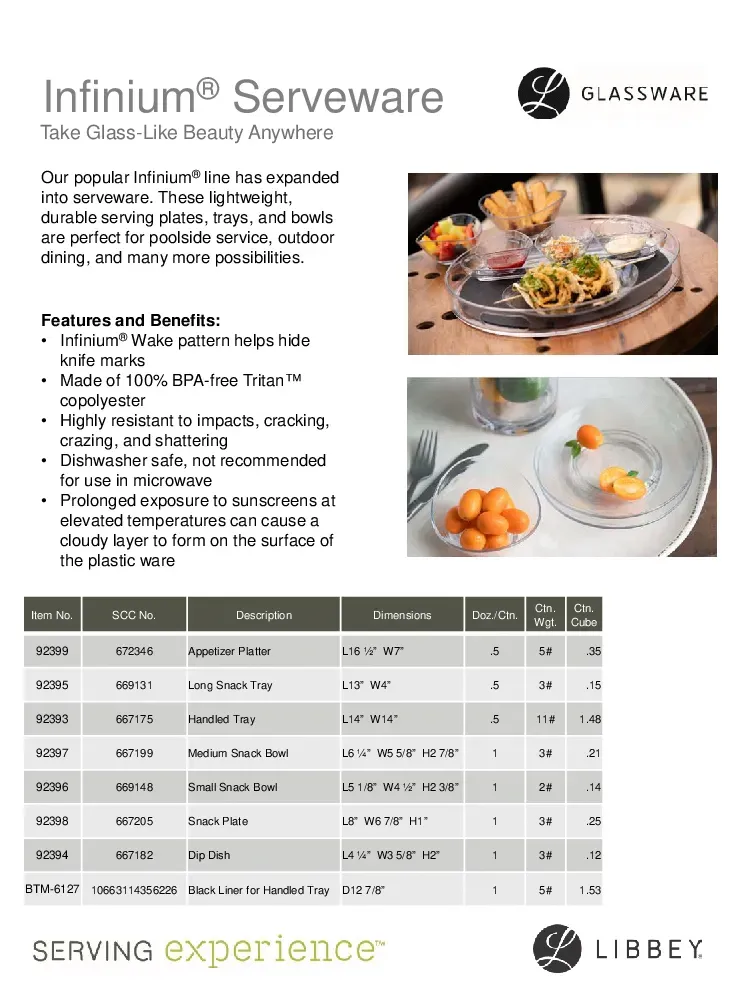 libbey-glass-92395-serving-display-tray-tritan-oblong-specsheet-260719m95v1r.pdf