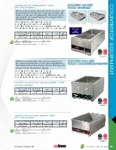 winco-fw-s600-food-pan-warmer-cooker-countertop-specsheet-2506260g568k.pdf