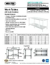 atosa-usa-sstw-3048-work-table-40-48-stainless-steel-top-specsheet-250626a3uqwx.pdf