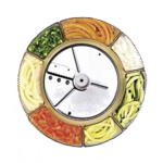 Robot Coupe , 27047, Food Processor, Disc Plate, Slicing