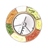 Robot Coupe , 27610, Food Processor, Disc Plate, Slicing